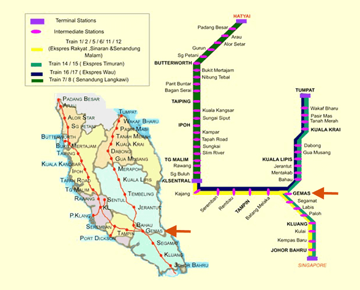 KTM Trains heading North and South to tranfer at Gemas